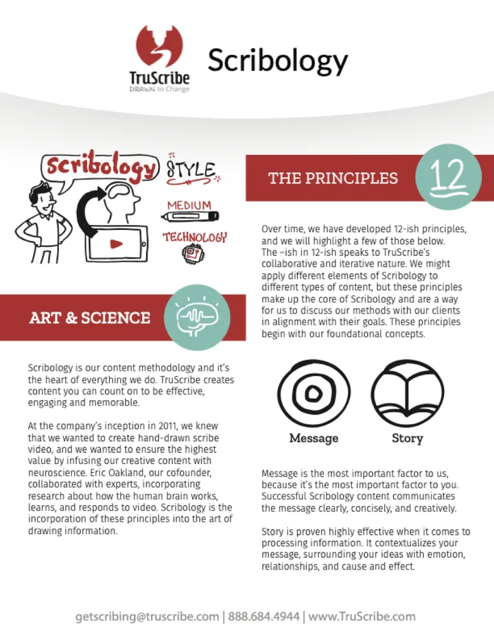 Cover of the TruScribe Scribology white paper