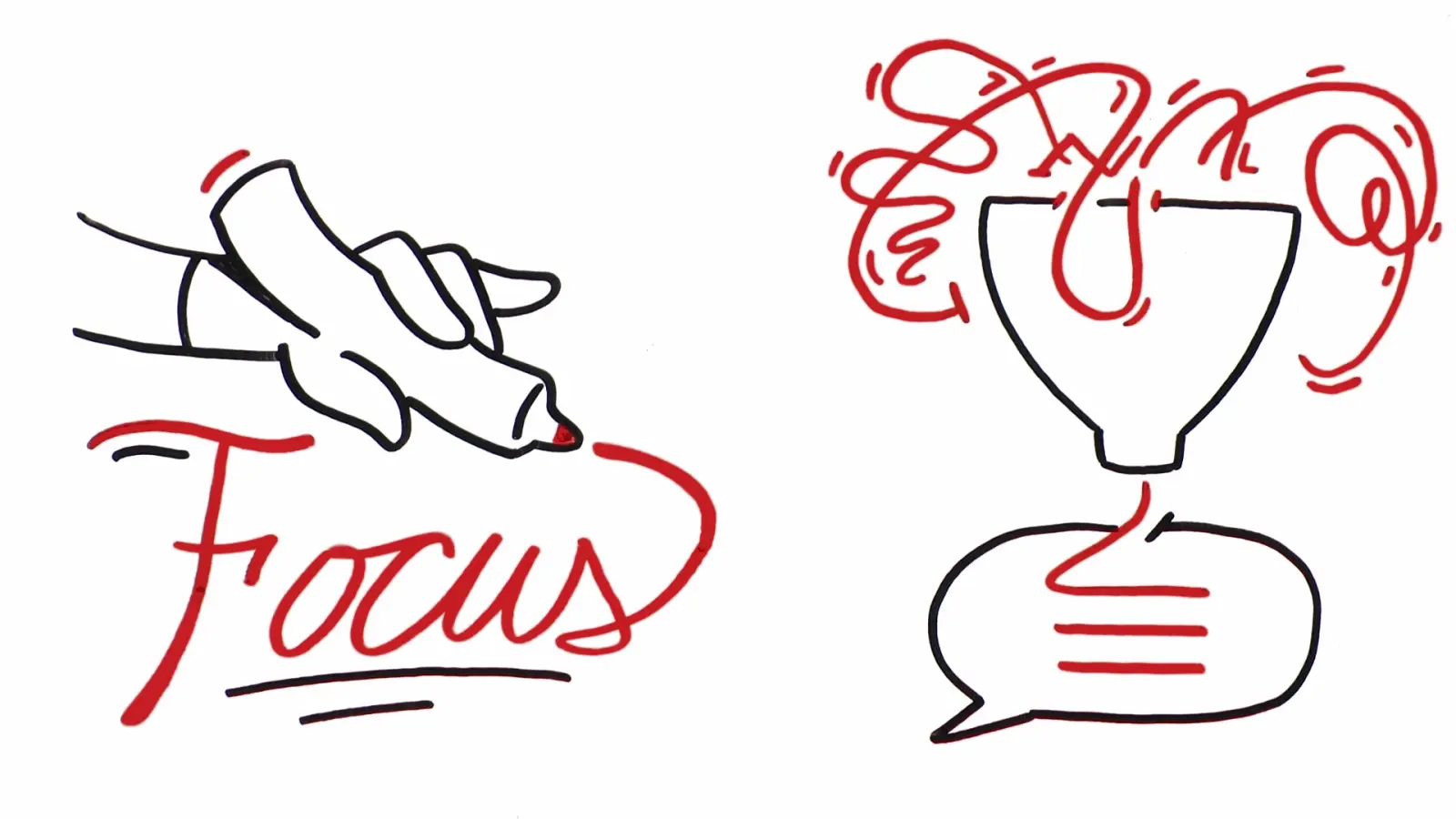 The 5 advantages of whiteboard video