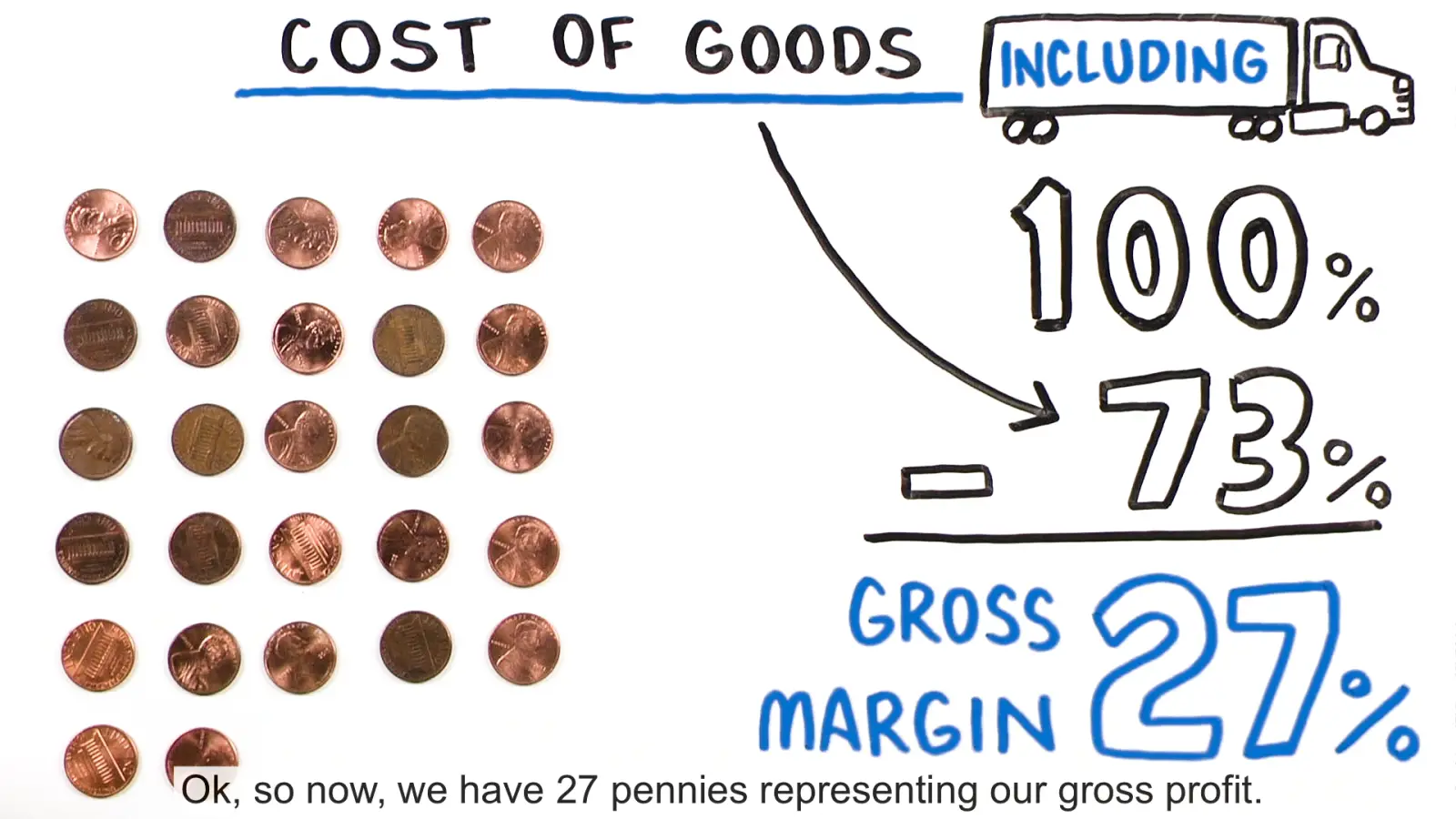 Frame from a TruScribe Culture & Orientation video