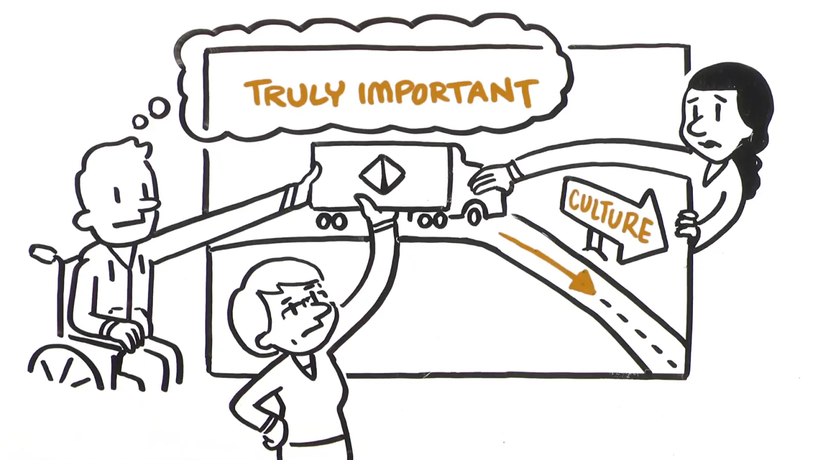 Frame from a TruScribe Culture & Orientation video