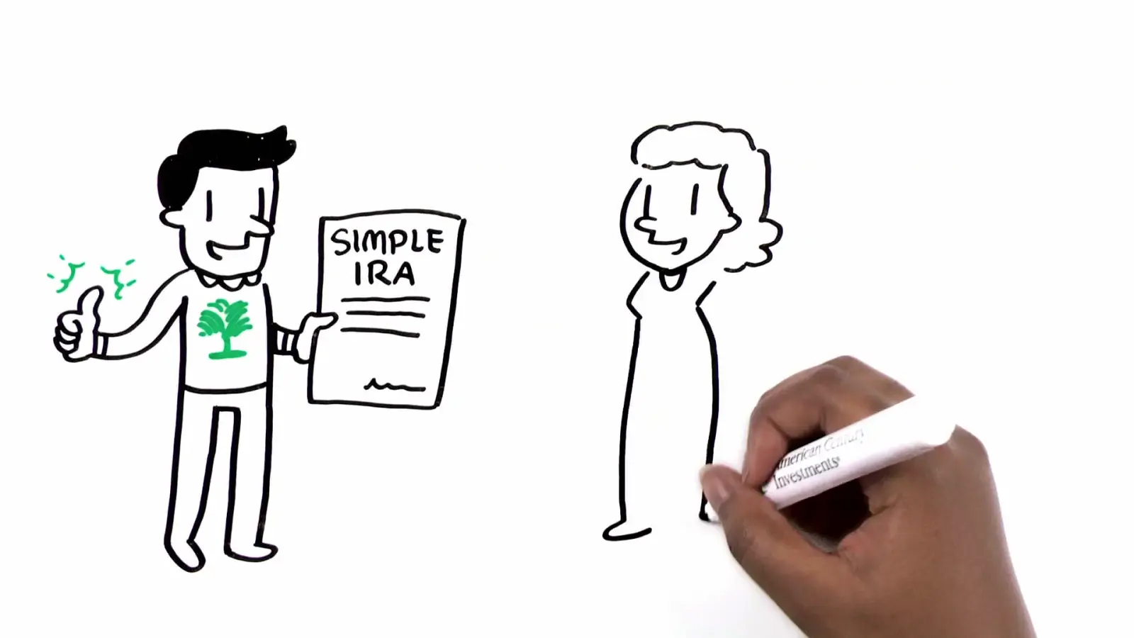 Frame from a TruScribe Financial Topics video