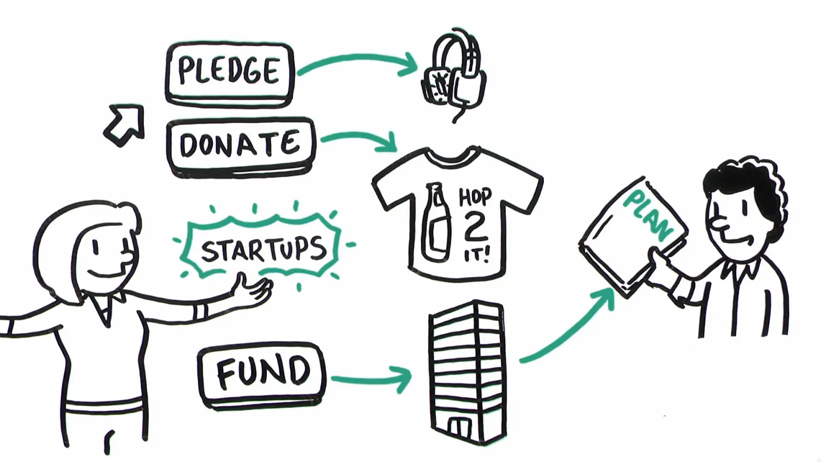 Frame from a TruScribe Financial Topics video