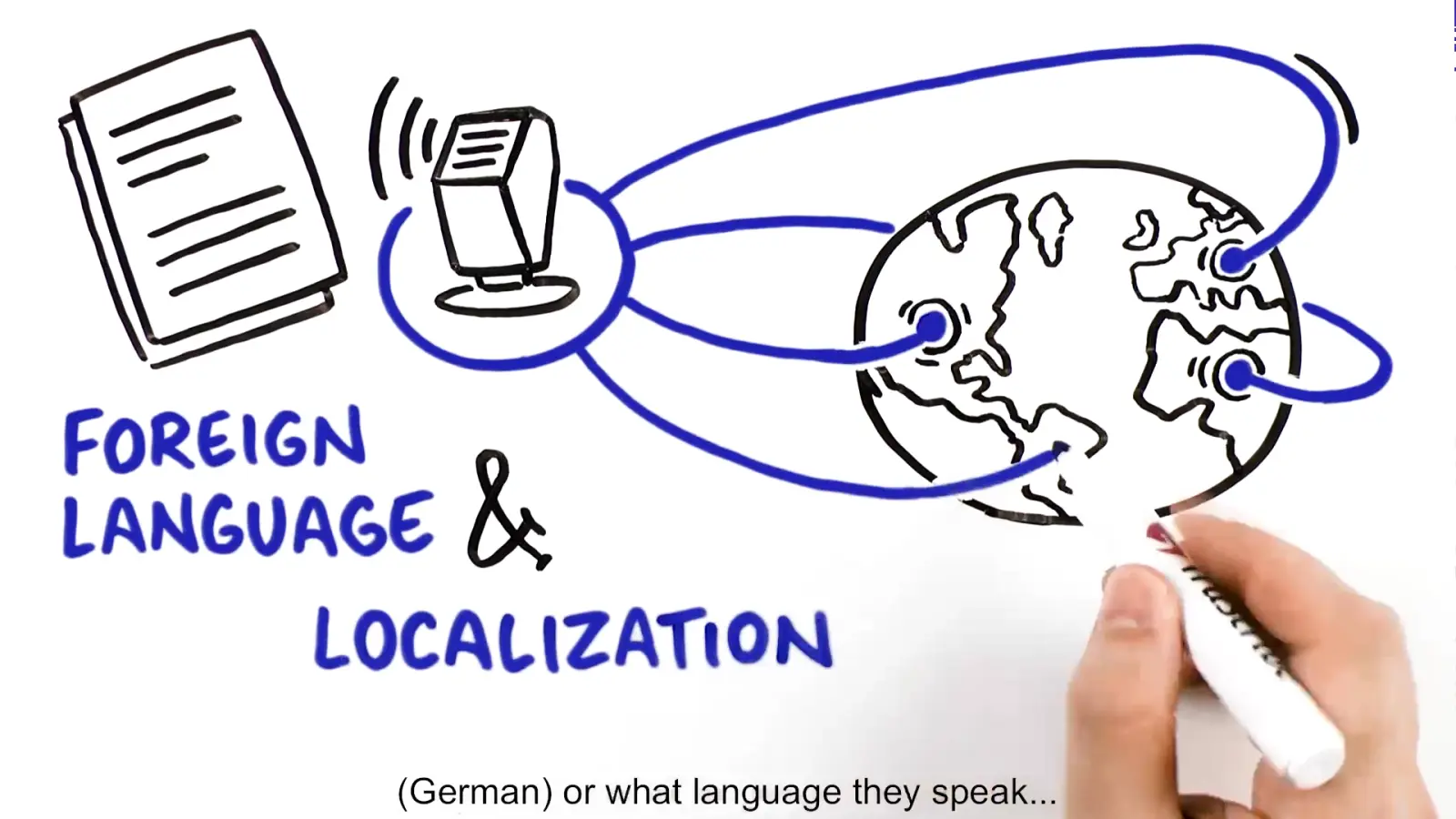 Hand-drawn globe illustrating foreign language localization
