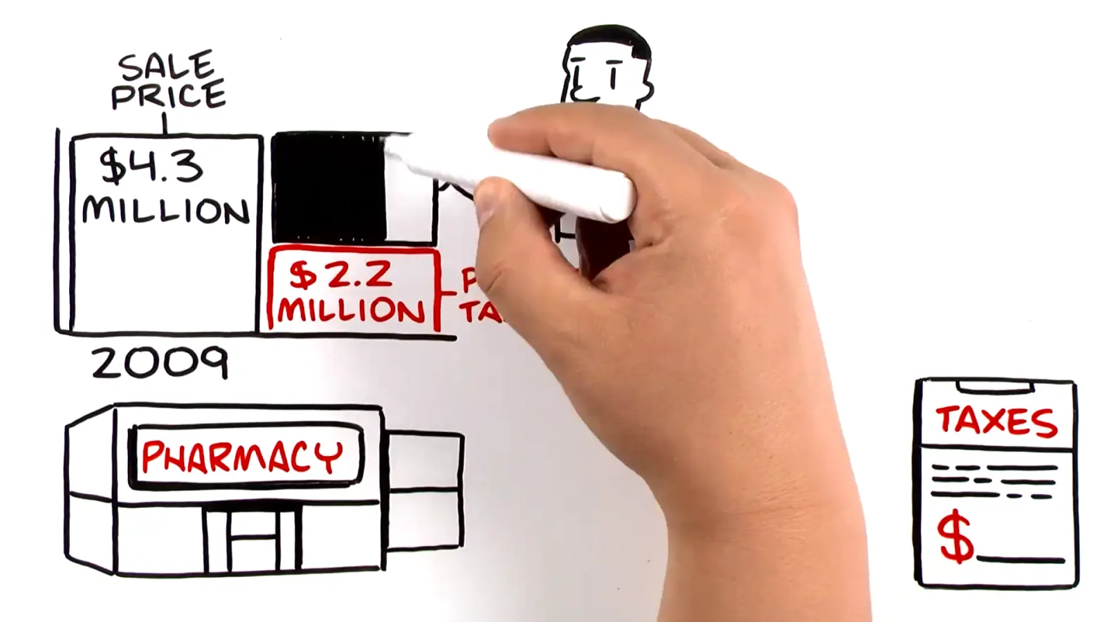 Frame from a TruScribe Public Relations video