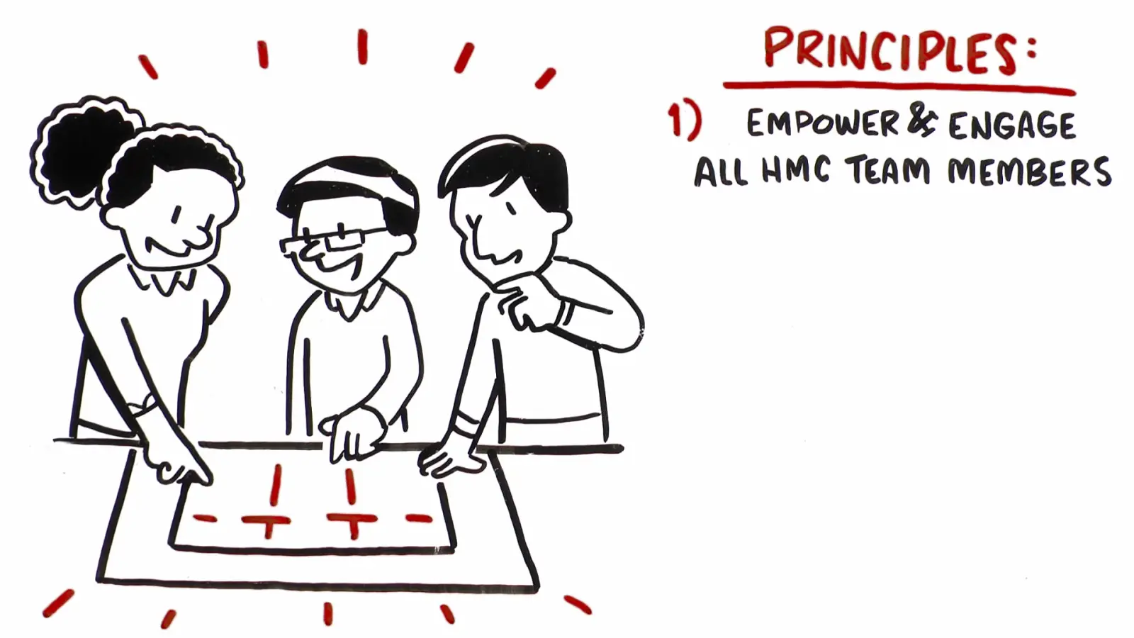 Frame from a TruScribe Strategy Alignment video