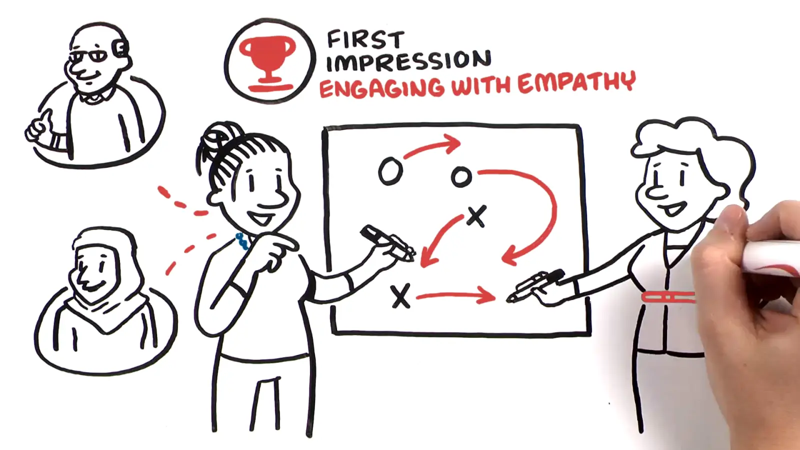 Hand-drawn TruScribe scene about first impressions and empathy
