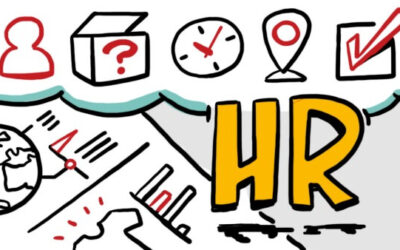 Using Infographics for Your HR Content