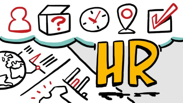 5 W's of Using Infographics for Your HR Content