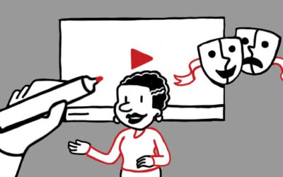 What is a Whiteboard Animation Storyboard?