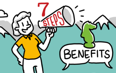 7 Steps to Building an Effective Benefits Communication Strategy