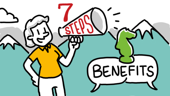 7 Steps to Building an Effective Benefits Communication Strategy