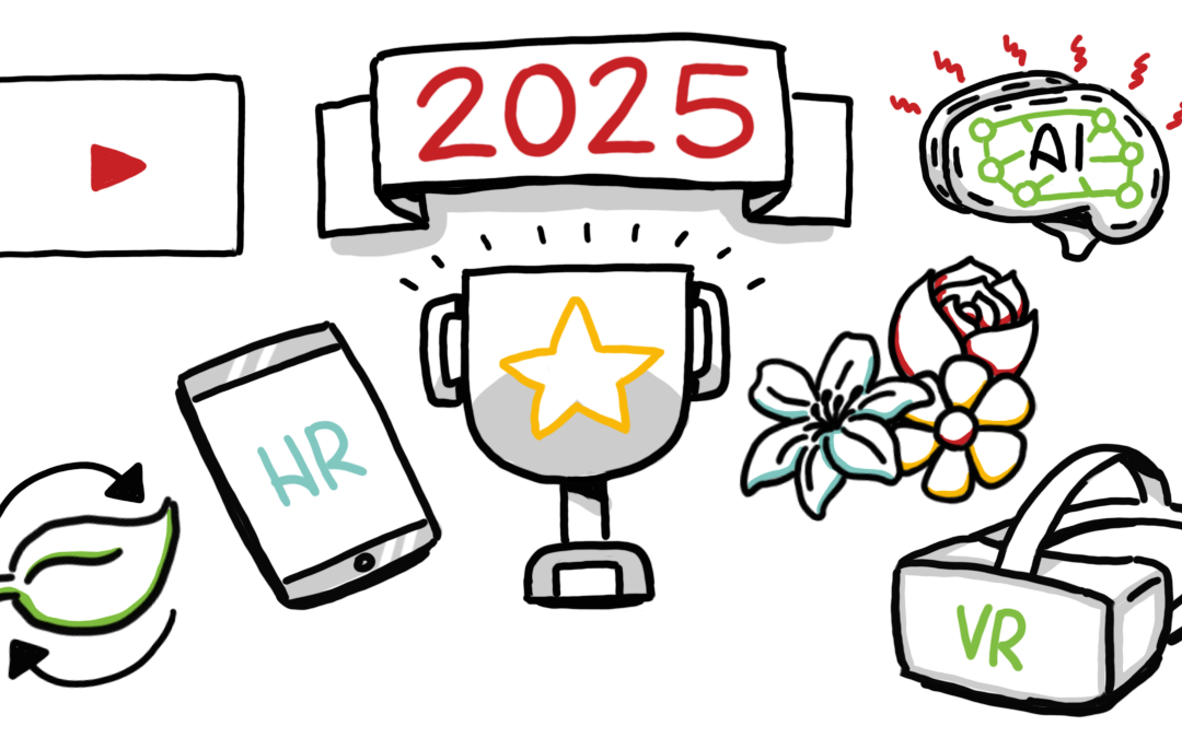 Total Rewards Communication Trends for 2025: What HR Leaders Need to Know