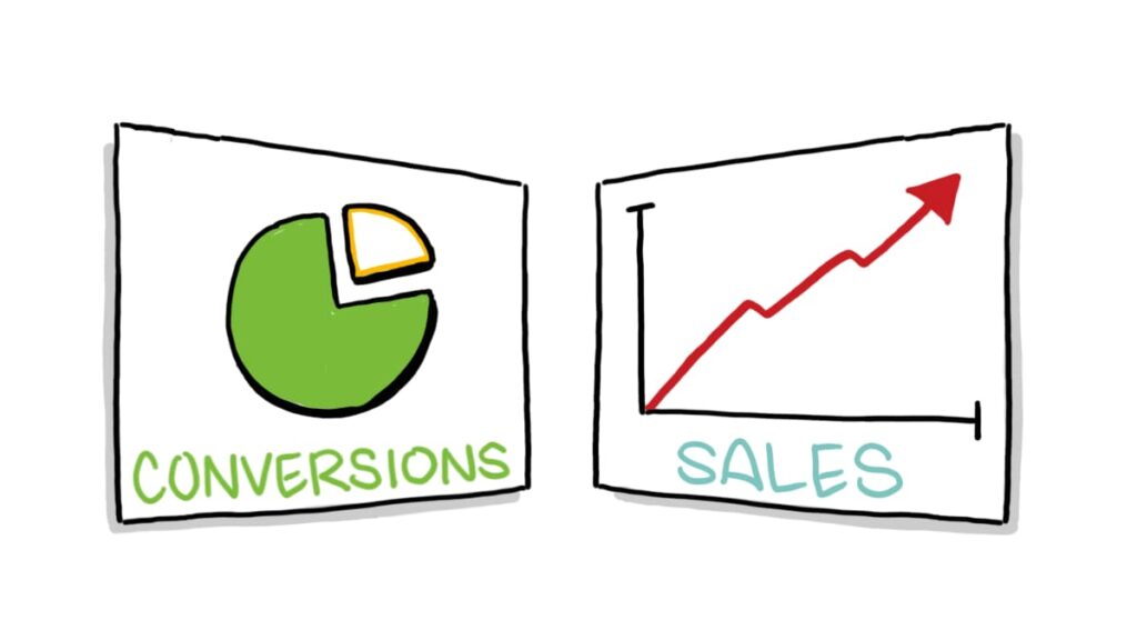 Working with an explainer video production company can help you increase conversions and sales