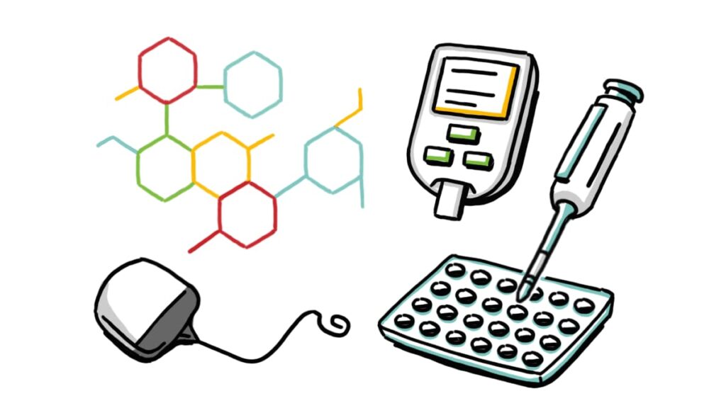 Cartoon illustration showing medical research tools: a hexagonal network diagram, a computer mouse, a glucose meter, a pipette, and a well plate.
