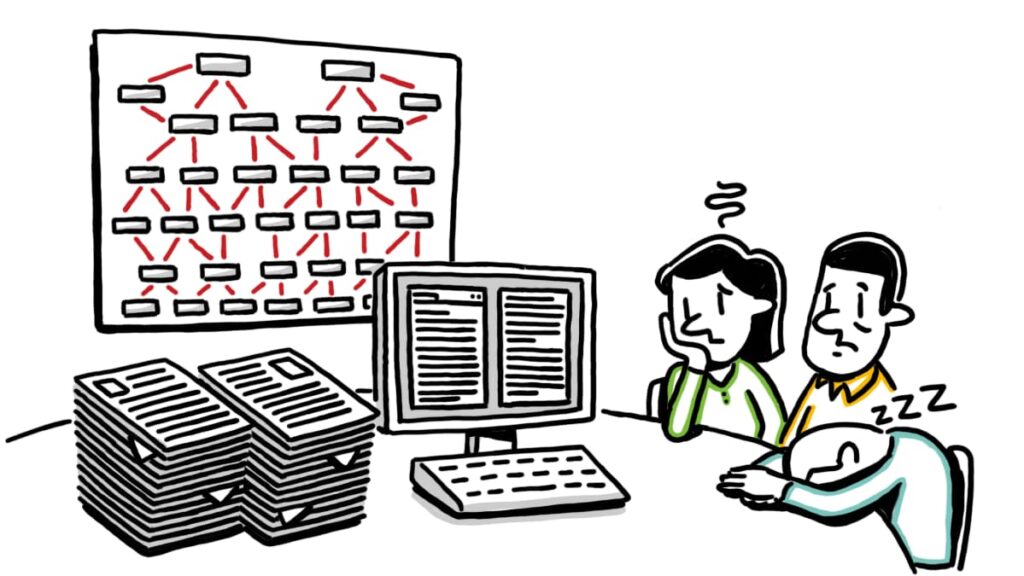 Cartoon of overwhelmed office workers facing a cluttered computer system, a confusing flowchart, and large stacks of paperwork.