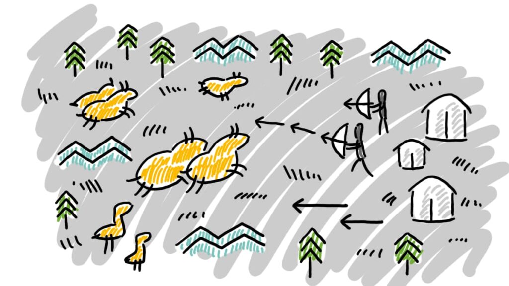 Illustration of early humans hunting animals with bows near a village, trees, and mountains.