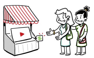 Whiteboard Animation Pricing In 2025