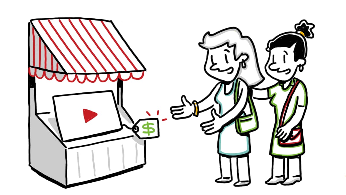 Cheep Animation Whiteboard Animation Pricing