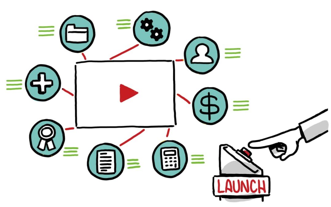 Why a Whiteboard Animation Video Company Is Your HR Team’s Secret Weapon