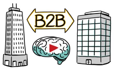 The Brain Science Behind Our B2B Whiteboard Videos