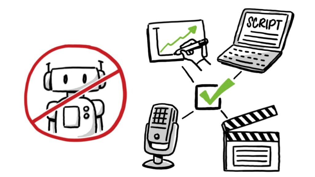 Illustration emphasizing that without human expertise—writing, illustrating, voicing, and refining... video quality suffers and can’t be replaced by AI or simple software.