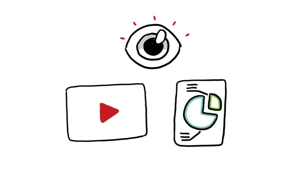 Hand-drawn icons showing an eye, a video play button, and a pie chart document, representing visual learning styles.