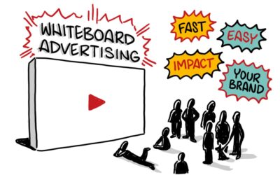 Whiteboard Advertising Made Easy, Fast, and Effective