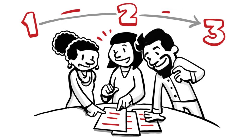 Three people collaborating on documents with numbered steps 1, 2, 3 above them, illustrating a step-by-step teamwork process.