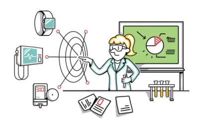 Whiteboard Video Production: A Guide for the Biotech and Med Device Industry