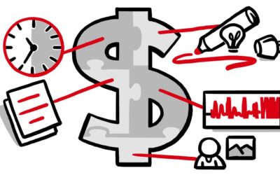 A Transparent Guide to Animated Explainer Video Pricing