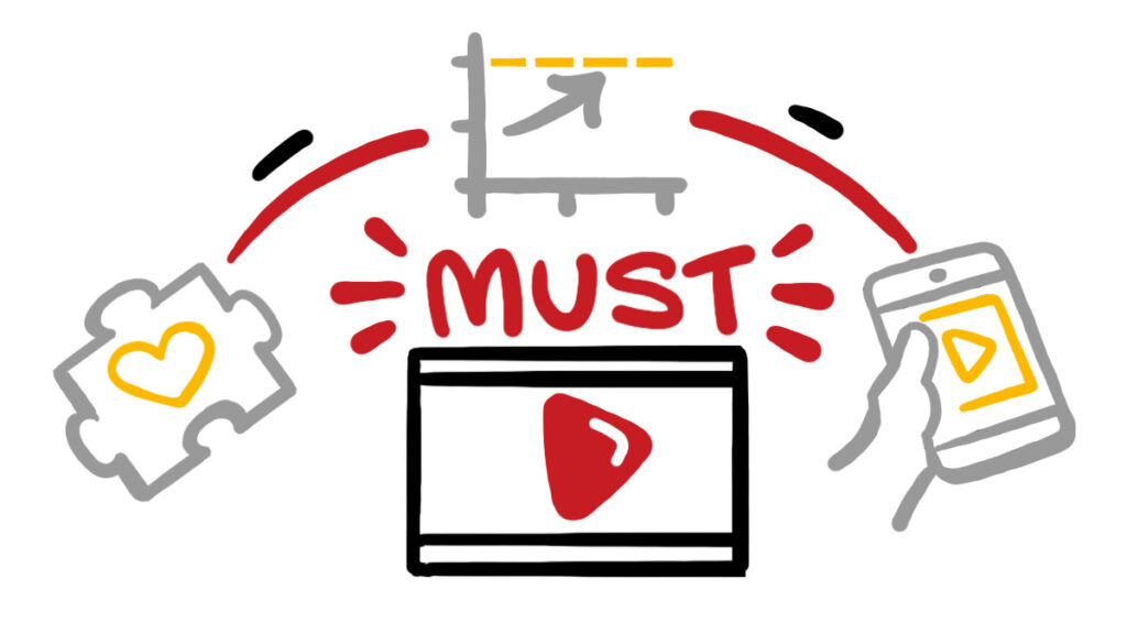 Video screen, phone, heart puzzle, and rising chart surround “MUST,” stressing explainer videos as essential for patient education.