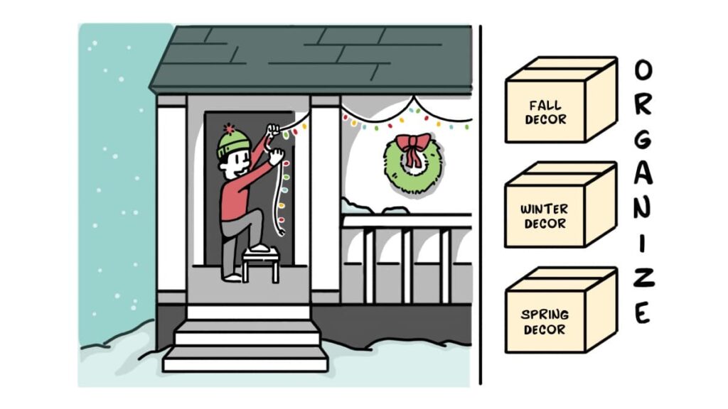 Illustration of a person hanging holiday lights on a snowy front porch, next to labeled storage boxes for fall, winter, and spring décor.