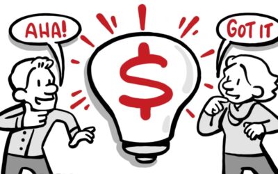 Why CFOs Are Turning to Corporate Explainer Videos to Communicate Strategy