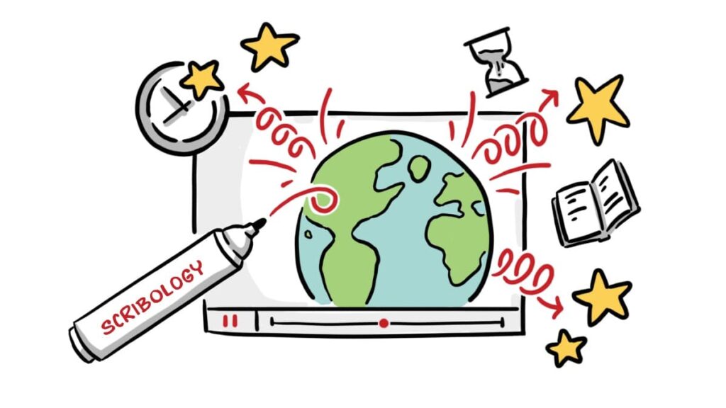 Hand-drawn illustration of a globe on a video screen with icons and a Scribology marker, representing whiteboard video storytelling.