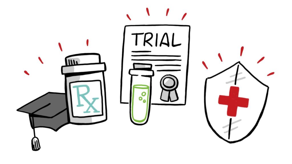 Hand-drawn illustration showing a prescription bottle, clinical trial document, test vial, and medical shield to represent key steps in a medical product rollout.