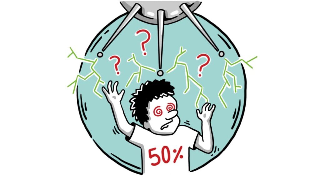 Illustration of a confused learner labeled “50%,” surrounded by question marks, representing how people forget over half of training content within days.