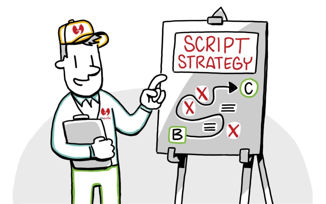 Strategic Scripting: The Secret to Crafting High-Performing B2C Explainer Videos