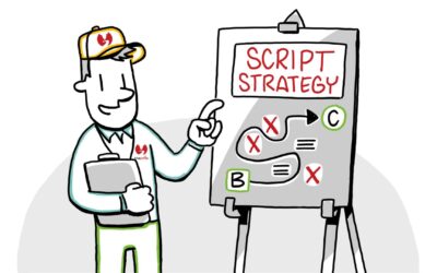 Strategic Scripting: The Secret to Crafting High-Performing B2C Explainer Videos