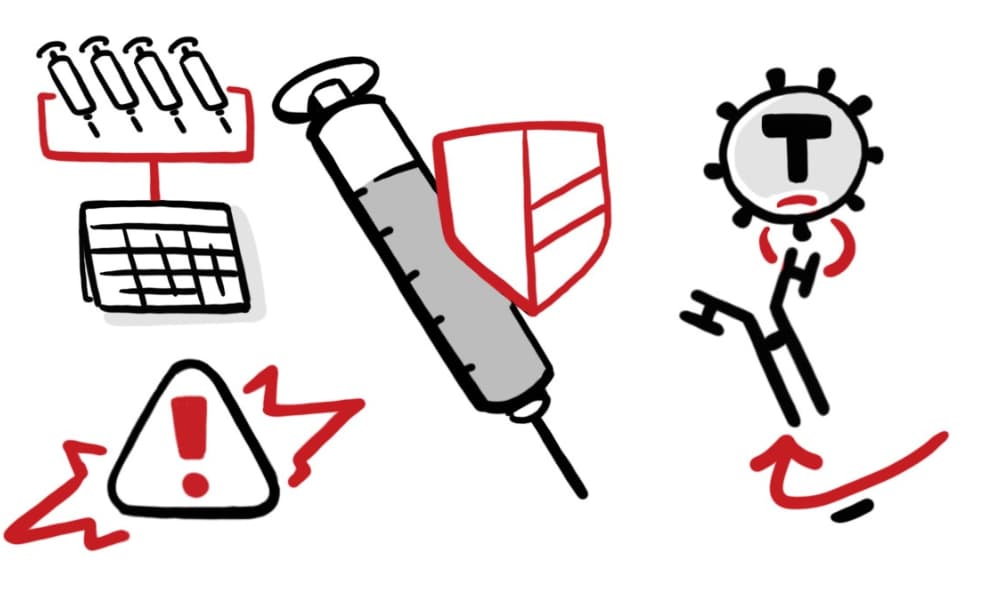 Whiteboard-style illustrations showing biotech concepts explained step by step, including lab tools, risk alerts, protection, and outcomes.