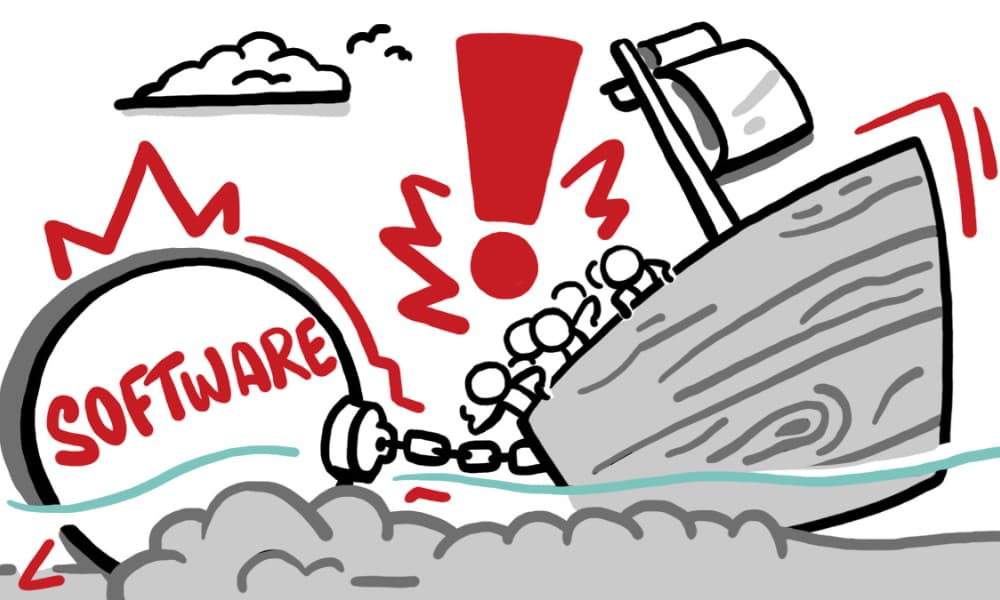 Illustration showing whiteboard animation software creating hidden time and labor costs for teams