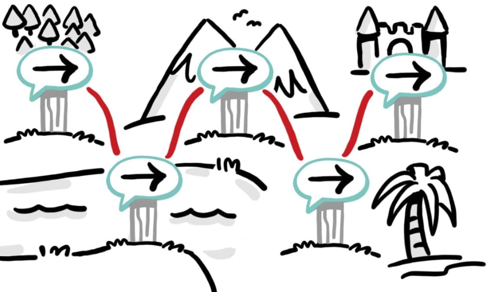 The Difference a Whiteboard Animation Expert Makes in Creative Projects