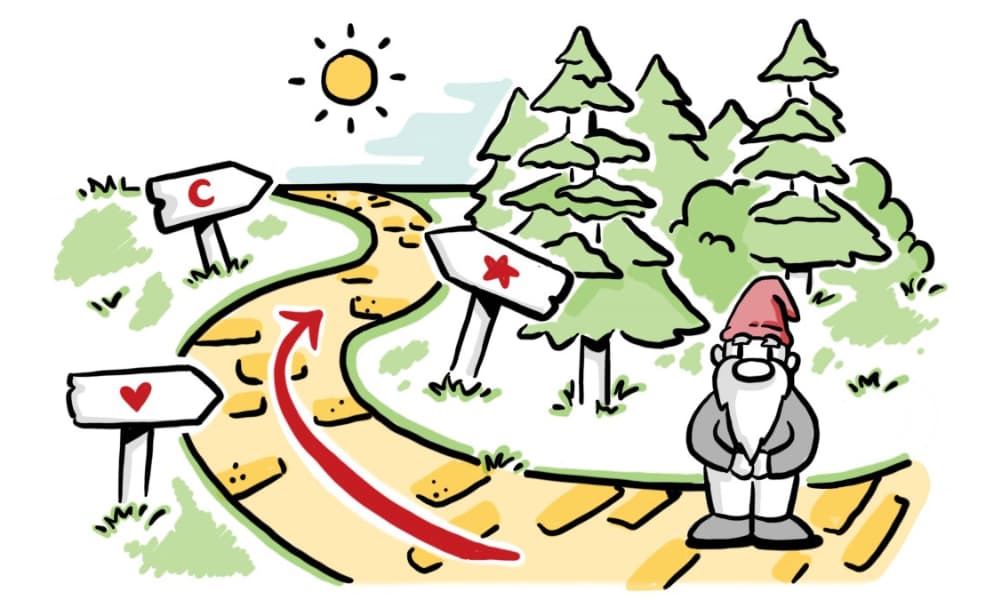 Hand-drawn path with signposts and a guide, illustrating whiteboard storytelling that leads viewers step by step through a clear, sequential learning journey.