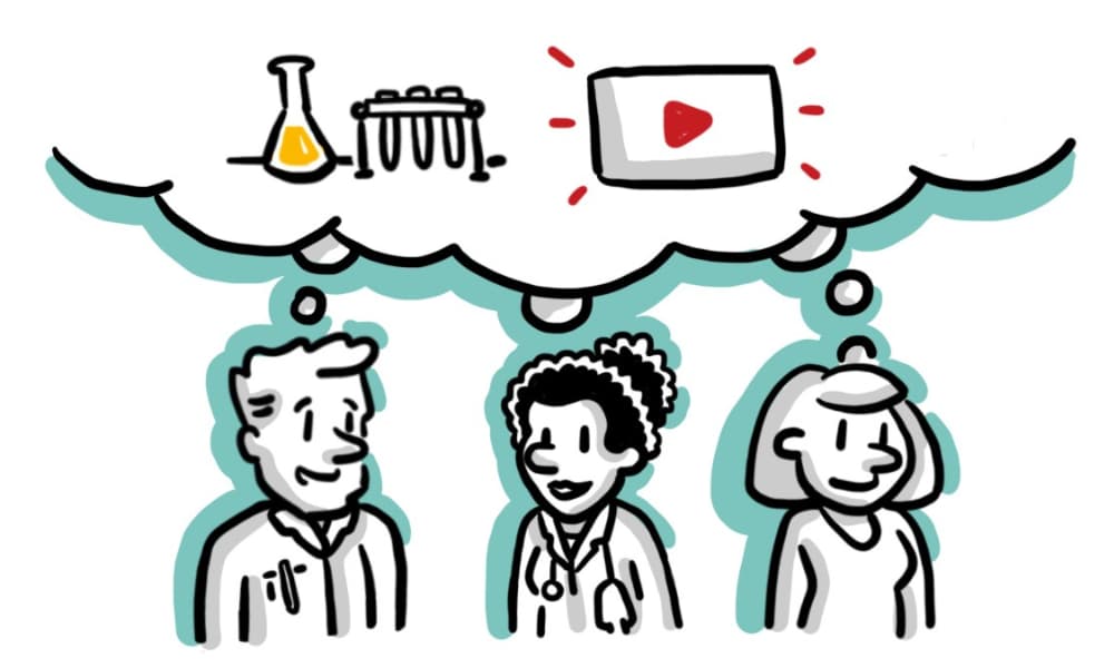 Three different audience personas (researcher, clinician, and general public) visualize lab science and video content, representing illustration that makes complex scientific concepts clear and relatable.