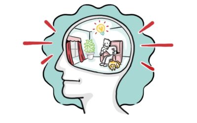 Corporate Training Videos: Why Visual Learning Improves Employee Retention