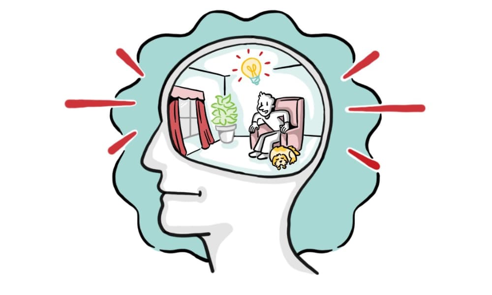 Corporate Training Videos: Why Visual Learning Improves Employee Retention