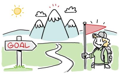 Explainer Video Examples That Help Businesses Simplify Complex Ideas