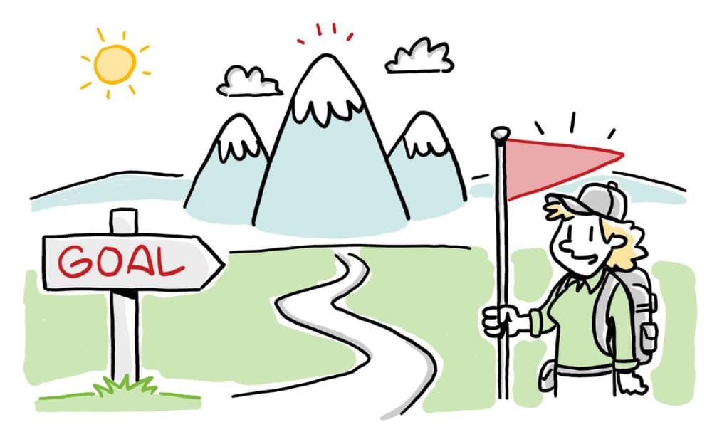 Explainer Video Examples That Help Businesses Simplify Complex Ideas