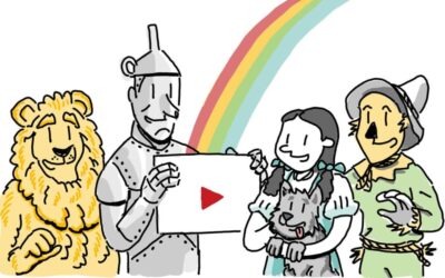 Internal Communication Strategy: How Visual Storytelling Improves Employee Understanding