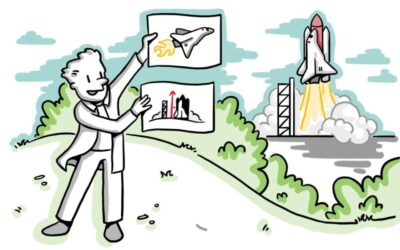 Whiteboard Animation Examples: How Businesses Use Visual Storytelling to Explain Ideas