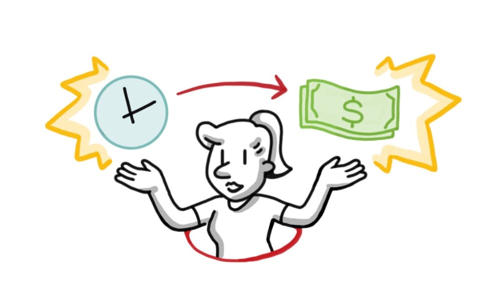 Hand-drawn employee weighing time and cost, symbolizing onboarding videos that reduce confusion and shorten time to productivity.